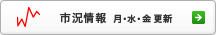 市況情報