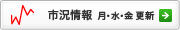 市況情報